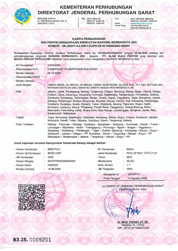 Pratinjau dokumen legalitas Kementerian Perhubungan